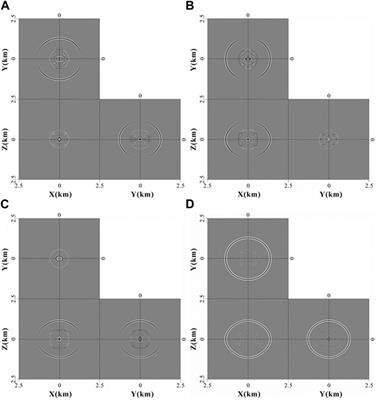 Numerical simulations of pure quasi-P-waves in orthorhombic anisotropic media